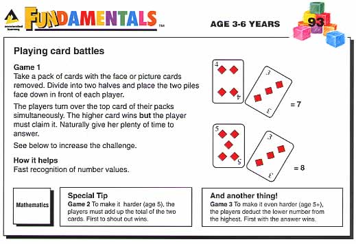FUNdamentals activity card